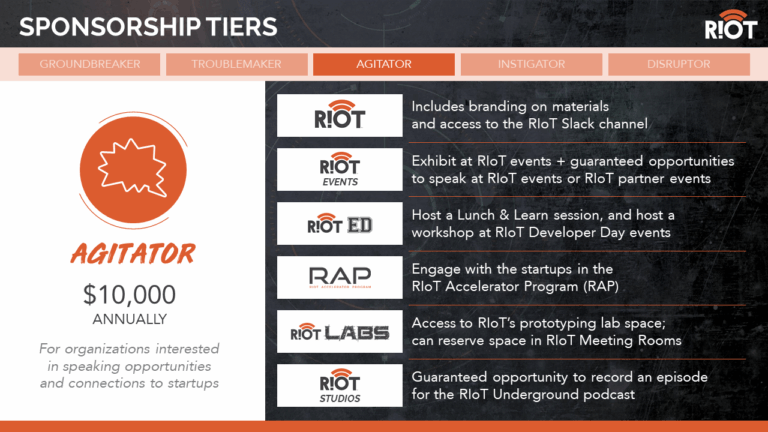 RIoT_After1