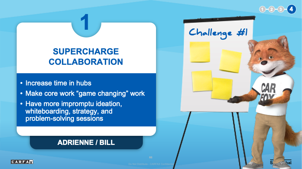 case-study-03-carfax-collaboration